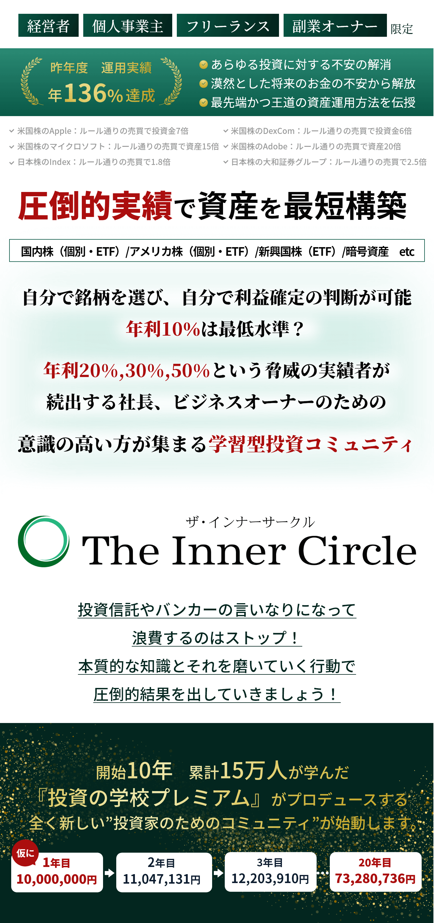 年利10%の資産運用を目指す投資家コミュニティ！ザ・インナーサークル