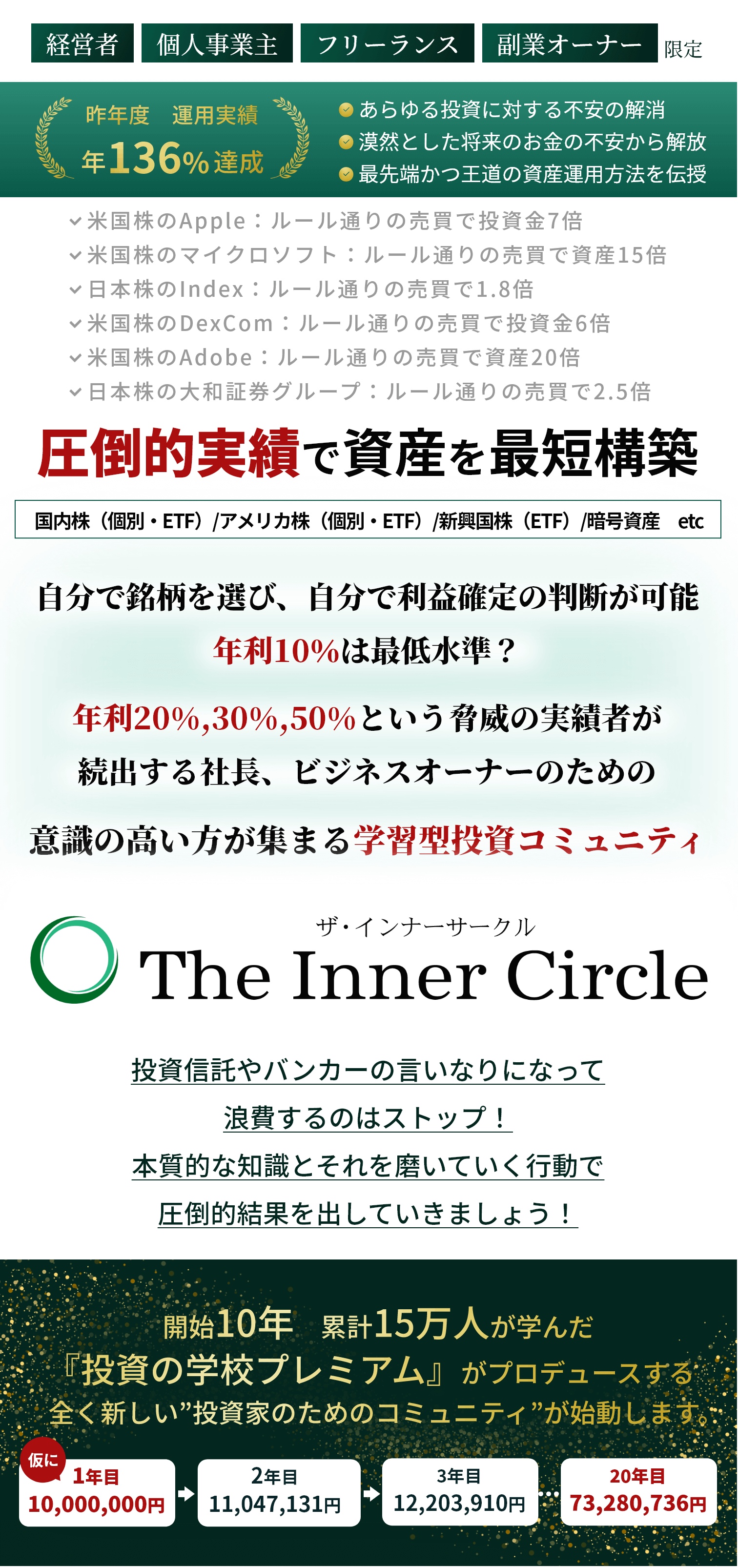 年利10%の資産運用を目指す投資家コミュニティ！ザ・インナーサークル